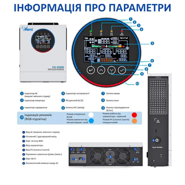 Фото - Інвертор Anern AN-FGI-S5000, 5000W OFF Grid (гібридний)