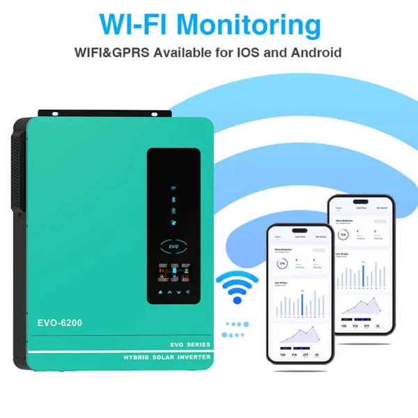 Фото - Інвертор Anern AN-SCI-EVO-6200, 6200W OFF Grid (гібридний) WiFi модуль в комплекті